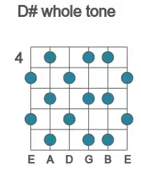 Guitar scale for whole tone in position 4